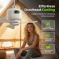 🌬️ Újratölthető mennyezeti ventilátor LED lámpákkal – Hűvös és világos bárhol ✨